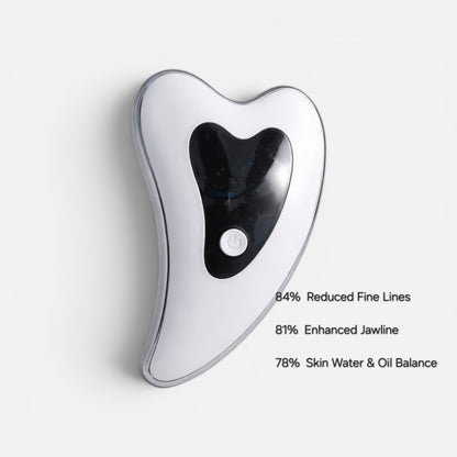 GuaTech Multifunctional Electric Sculpt & Lift Device