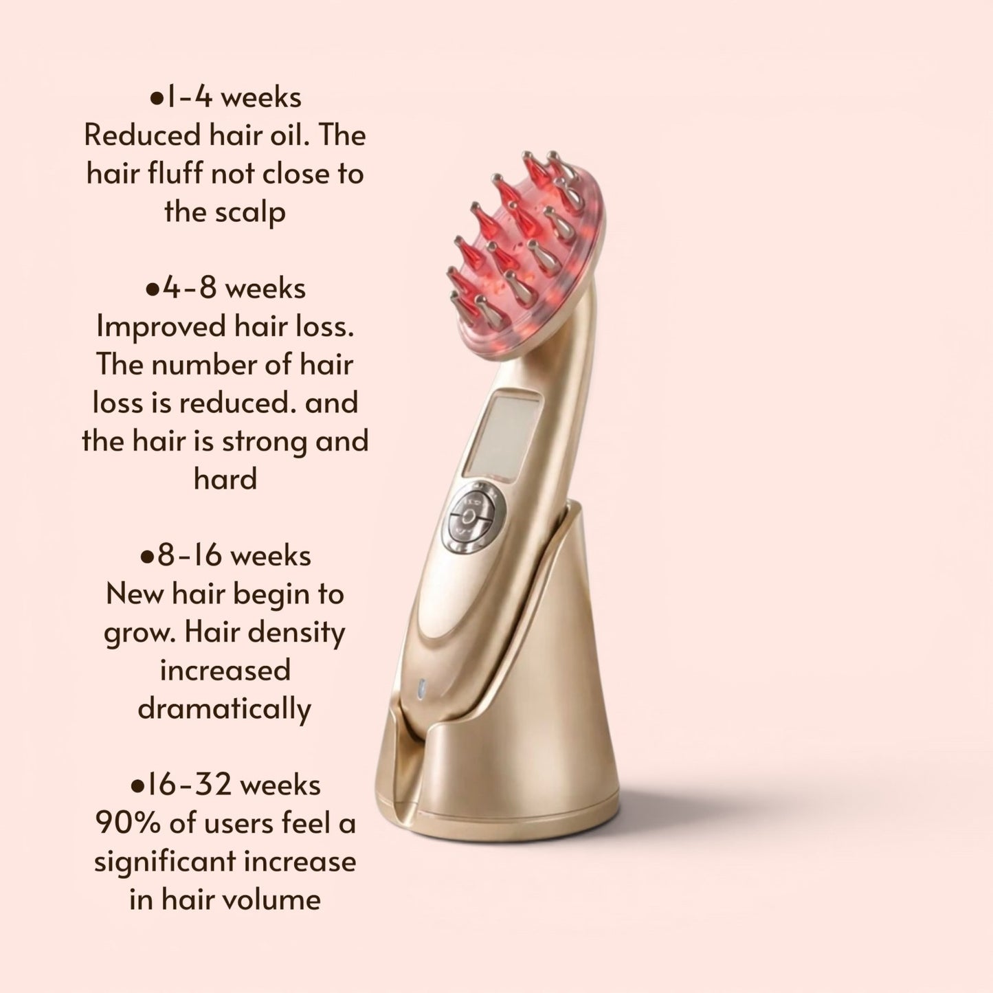 FoLume' Hair & Follicle Therapy Brush